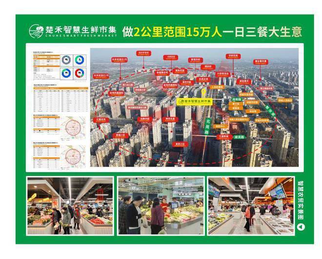 楚禾智慧鲜生市集「售楼处爆满」楚禾智慧鲜生市集@简介;有图有真相
