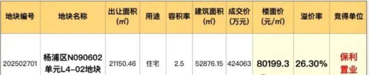 保利海上瑧悦(售楼处)首页网站丨2025【保利海上瑧悦营销中心】项目欢迎您丨保利海上瑧悦售楼处电话/地址/备案价/楼盘详情
