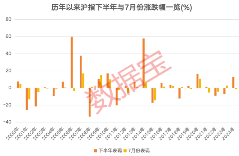 3股获机构积极关注！热门金股出炉 这些绩优潜力股或被“错杀”