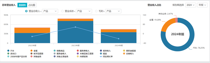 稳定币新分支火爆出圈 RDA究竟能带来什么？