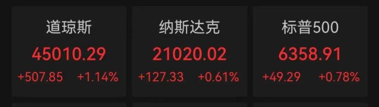 中国资产大爆发！金价跳水 失守3390美元关口