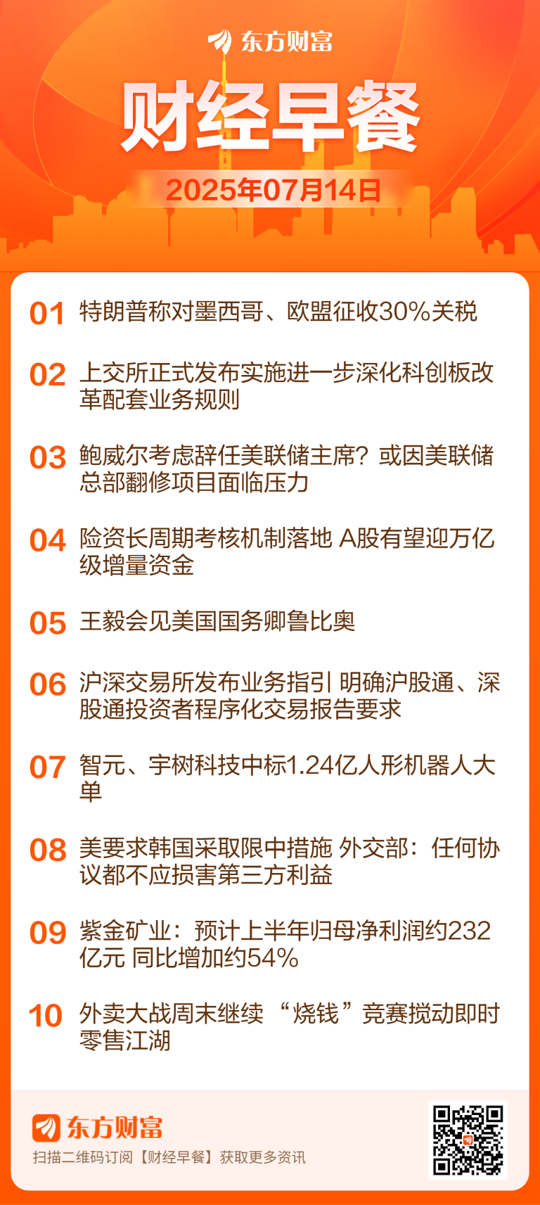 东方财富财经早餐 7月14日周一