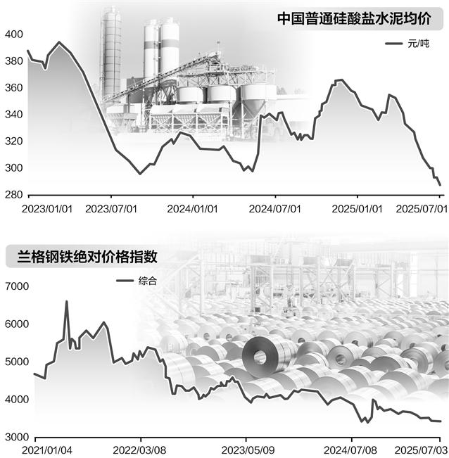 钢铁水泥业盈利缩减 “反内卷”需建立长效机制