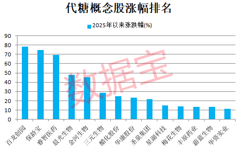 重大利好 小众题材沸腾！这些公司透露产能情况