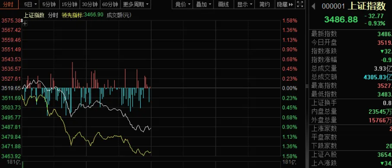 飞行汽车重磅消息 头部公司完成融资 概念股出炉