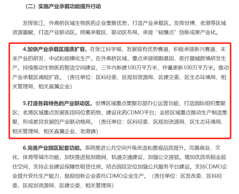 对标国际一流！上海浦东要打造全球创新药械首发地 将聚焦这些热门赛道