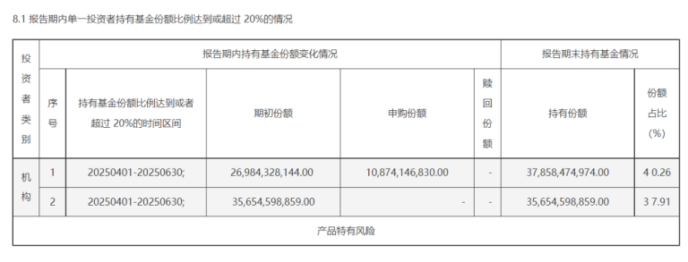 范围广、力度大！中央汇金稳市这样打 关键时刻显身手