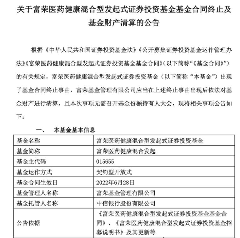 清盘基金破百只 红利、医药主题产品也接连退场 热门题材并非护身符
