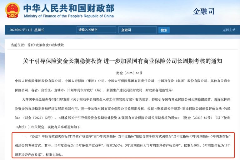 长钱长投新规出台 险企全面实施“当年+三年+五年”周期考核 确保长钱敢投A股
