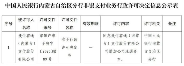 13家支付机构获“长期有效”牌照 华为、字节在列！
