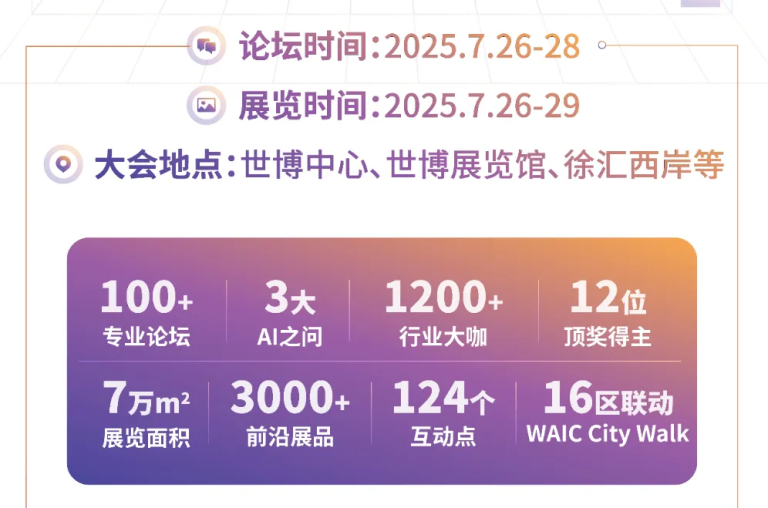 世界人工智能大会开幕！滞涨+机构调研概念股出炉