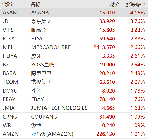 突发大跳水！美联储降息大消息！