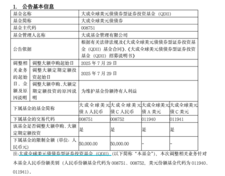 新一轮QDII额度又供不应求？多家QDII基金“闭门谢客”