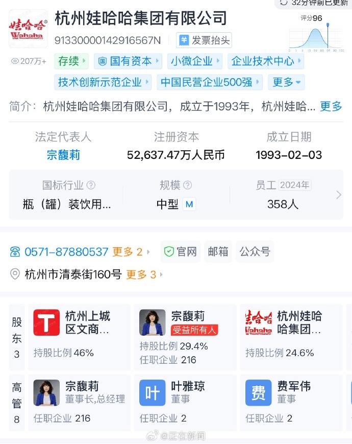 娃哈哈宗庆后遗产纠纷升级 杭州成立专班介入处理