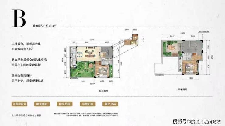 成都「青城里」置业专线-全景楼盘评测解析-核心优势与投资价值精研-独家限时优惠礼遇详询