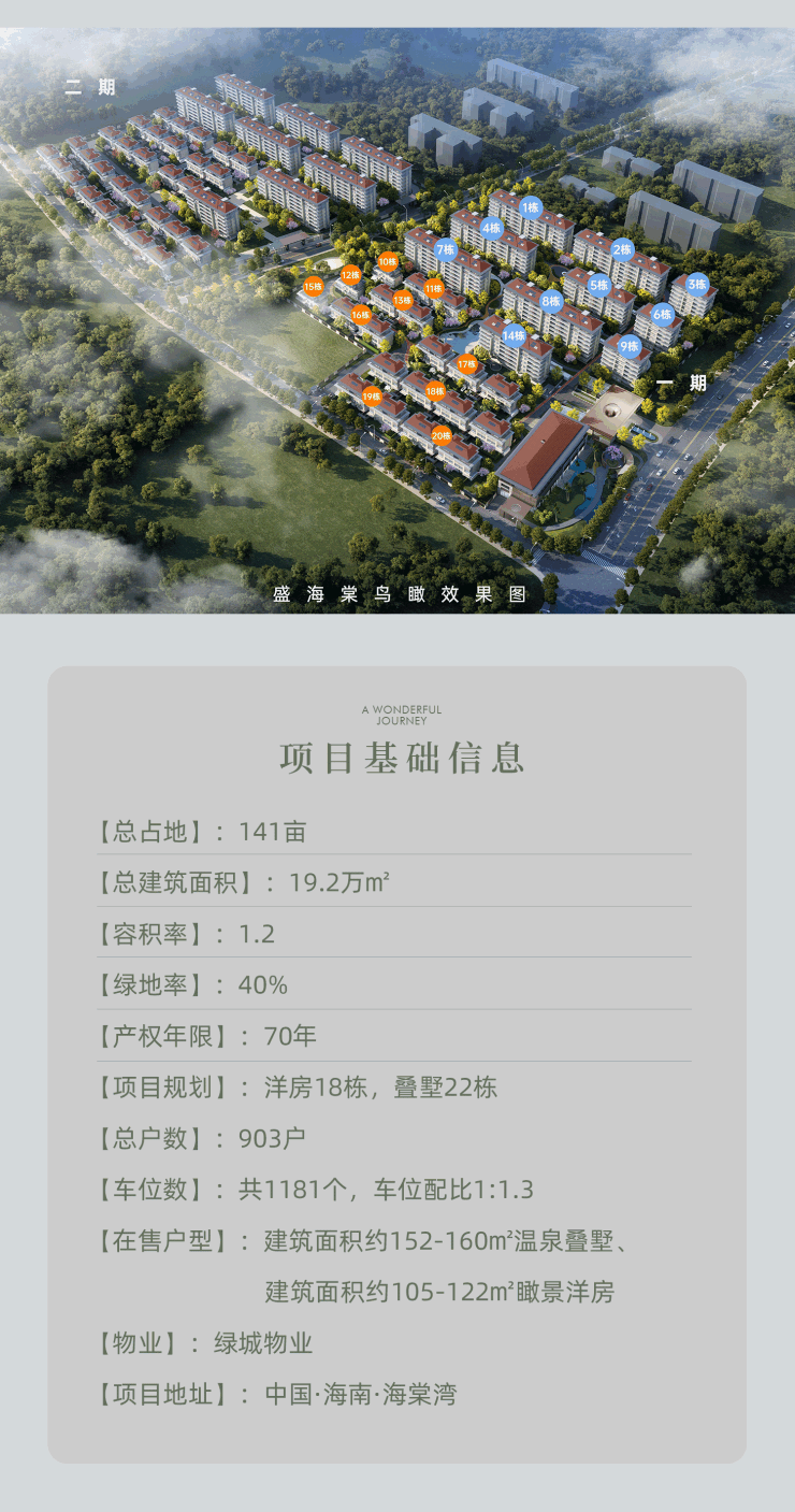 海南三亚【盛海棠】盛海棠房源详情| 项目详情/周边配套/地理位置查看如下