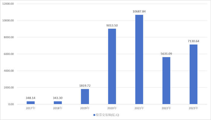 幻方量化员工“亿元返佣”背后：券商与量化私募的隐秘关联被揭开一角