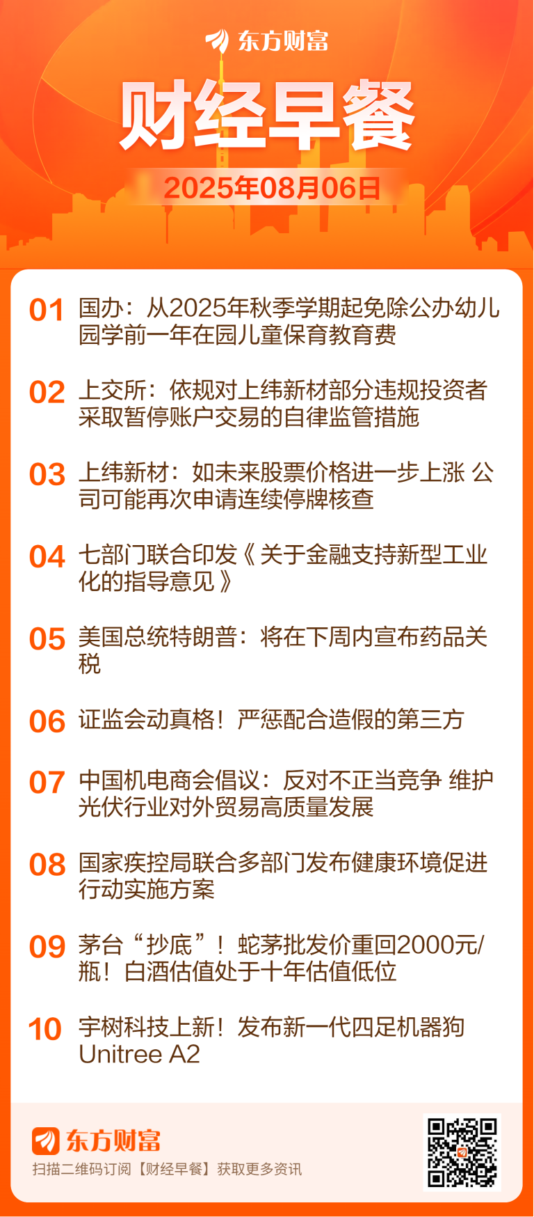 东方财富财经早餐 8月6日周三