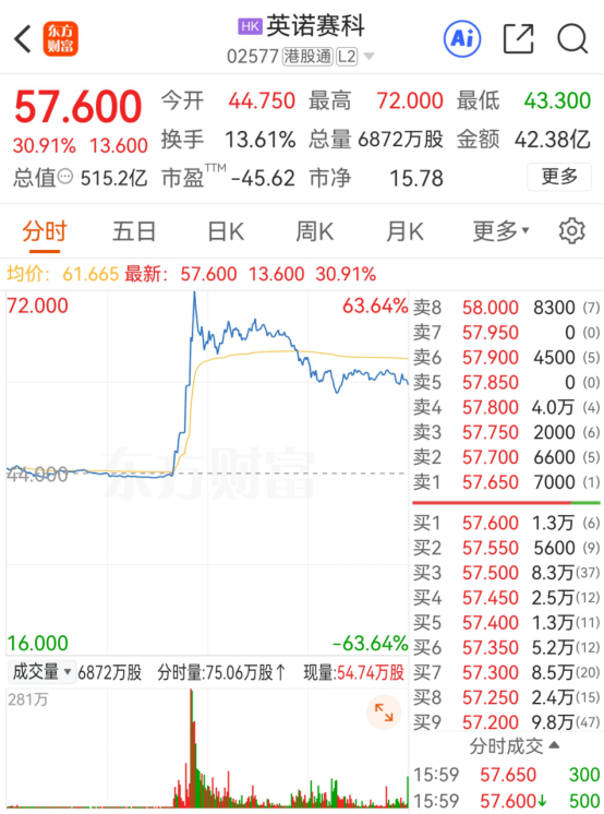 重大利好 刚刚公告！英伟达引爆了一只港股！