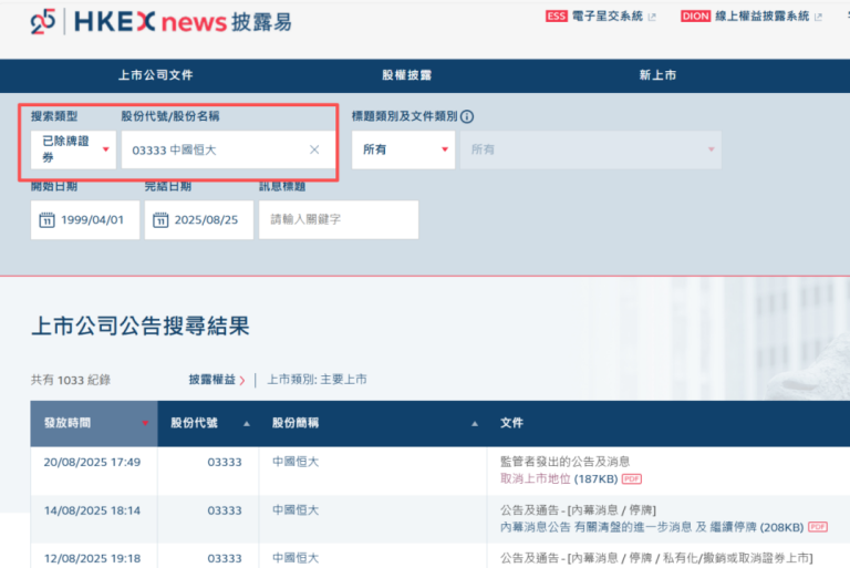 中国恒大从8月25日起正式宣告退市！清盘工作仍将继续推进