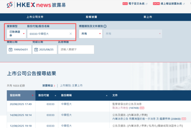 中国恒大从8月25日起正式宣告退市！清盘工作仍将继续推进