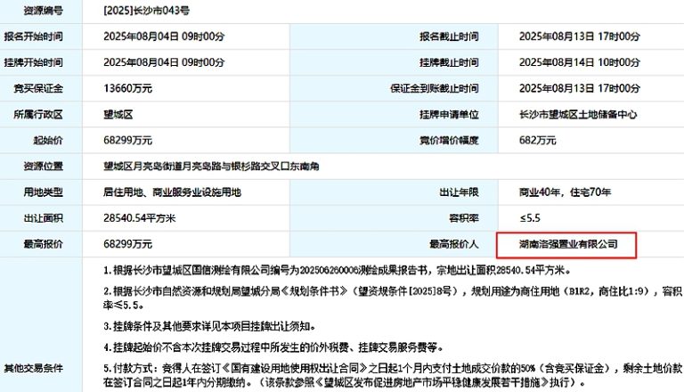 持续深耕！润和城成功拍得043号地块 楼面价约4351元/㎡